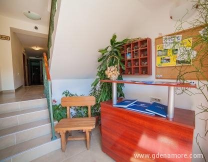 Apartmani Krapina Lux, , частни квартири в града Budva, Черна Гора - ulaz